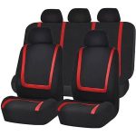 CARFIT